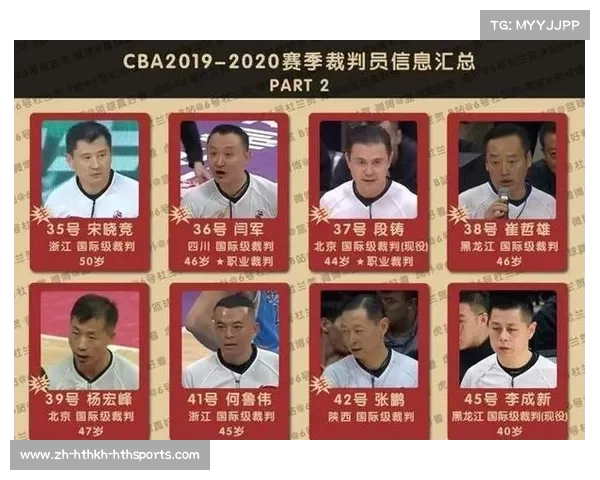 被误称为足球裁判的CBA裁判员资料曝光 被误称为足球裁判的CBA裁判员资料曝光