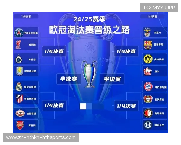 欧冠比赛结果：查看欧冠每轮比赛的最新结果与分析